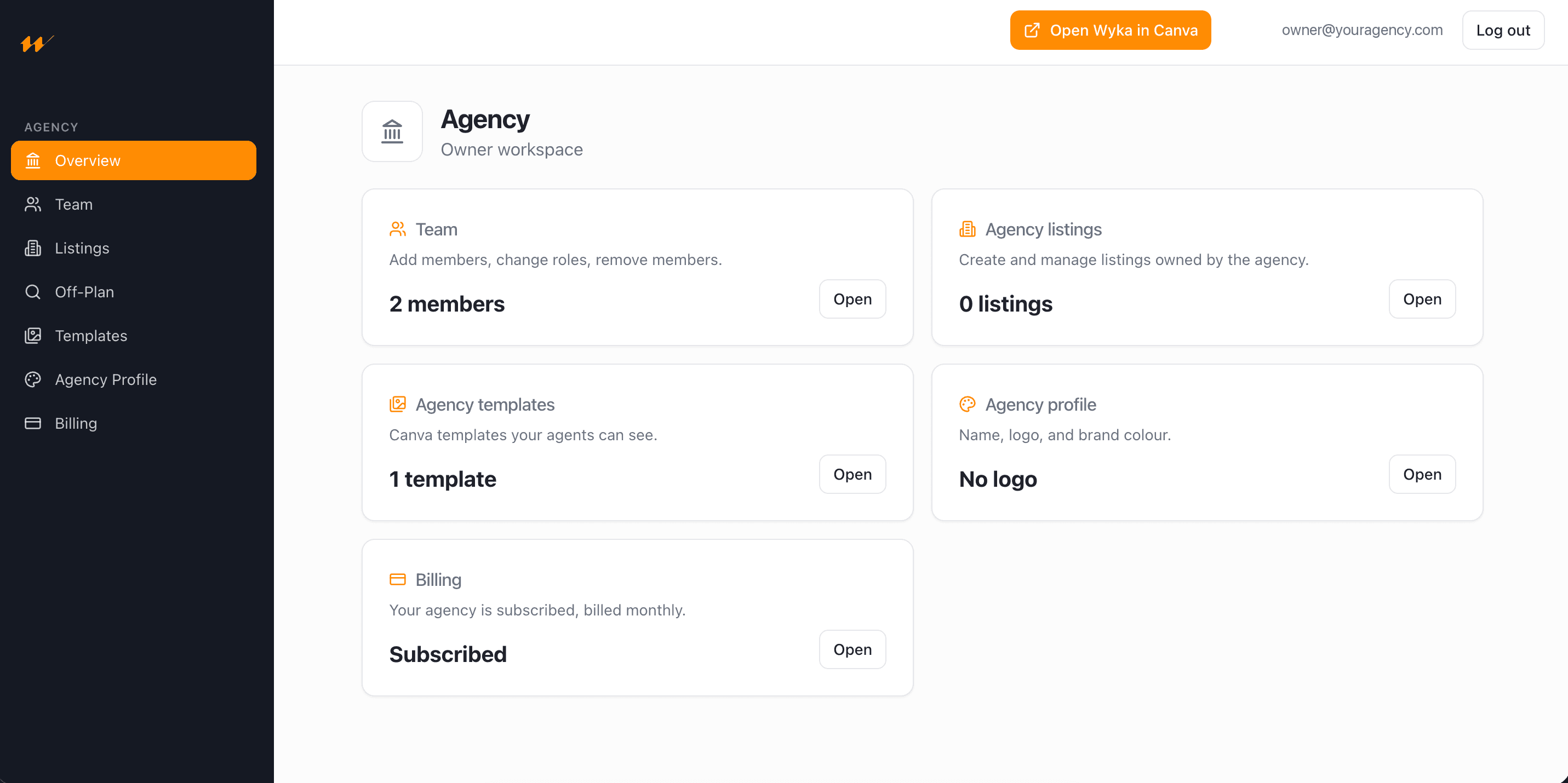 The Wyka agency owner workspace — team, agency listings, shared templates, brand profile and billing in one dashboard.